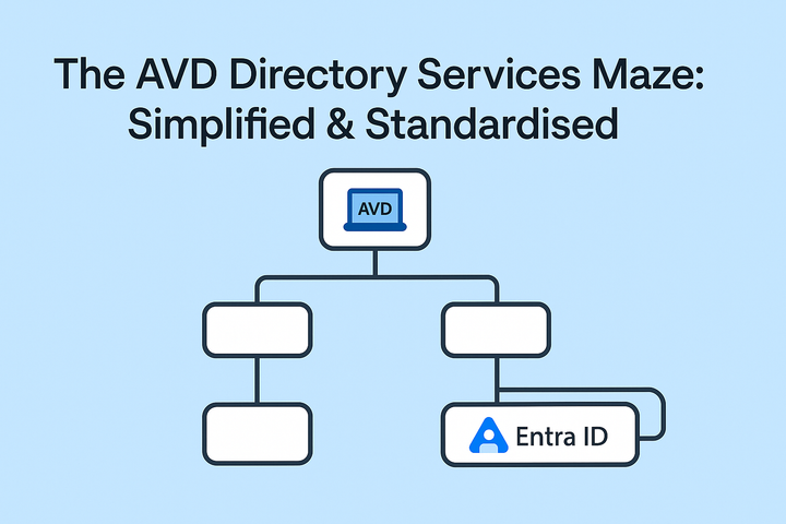 The AVD Directory Services Maze: Simplified & Standardised